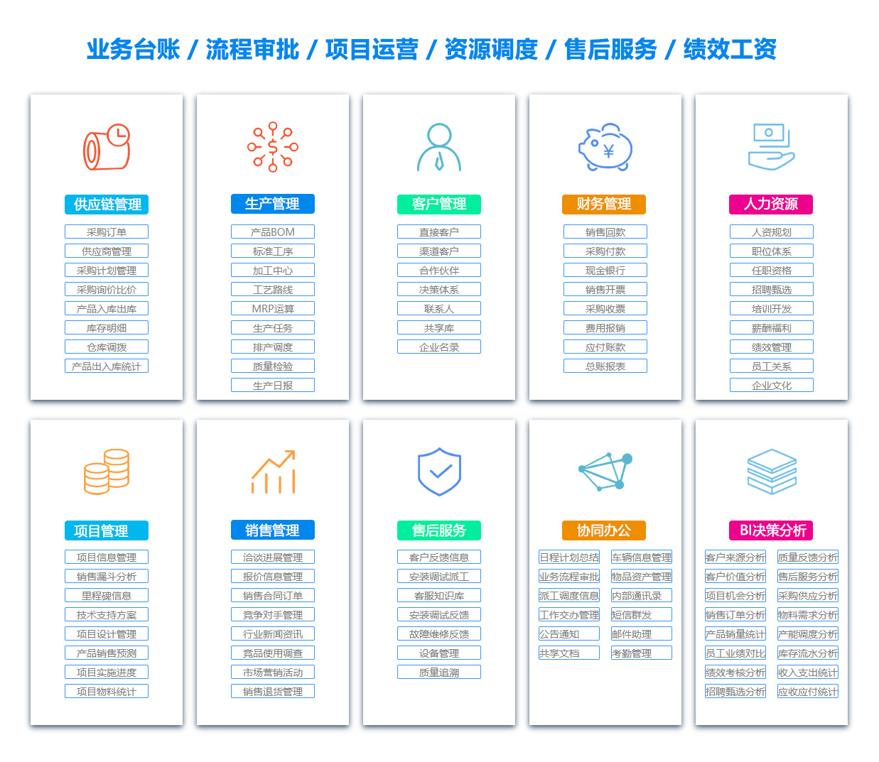 佛山OA办公管理软件 佛山OA办公管理软件